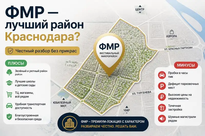 ФМР — лучший район Краснодара? почему его переоценивают (и за что всё равно любят)